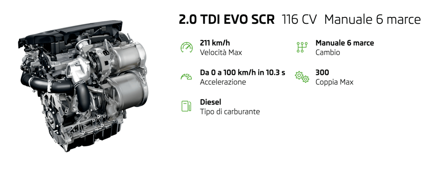 Skoda Octavia motore diesel 116 CV
