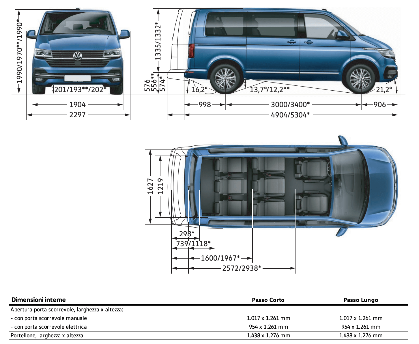 Volkswagen Caravelle 6.1 dimensioni